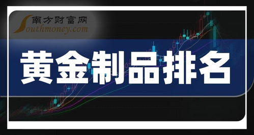 2023年三季度黃金制品與旅客票務代理行業營收十強分析