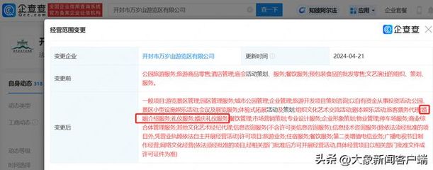 萬歲山景區經營范圍新增婚慶業務與旅客票務代理 文旅融合的創新實踐